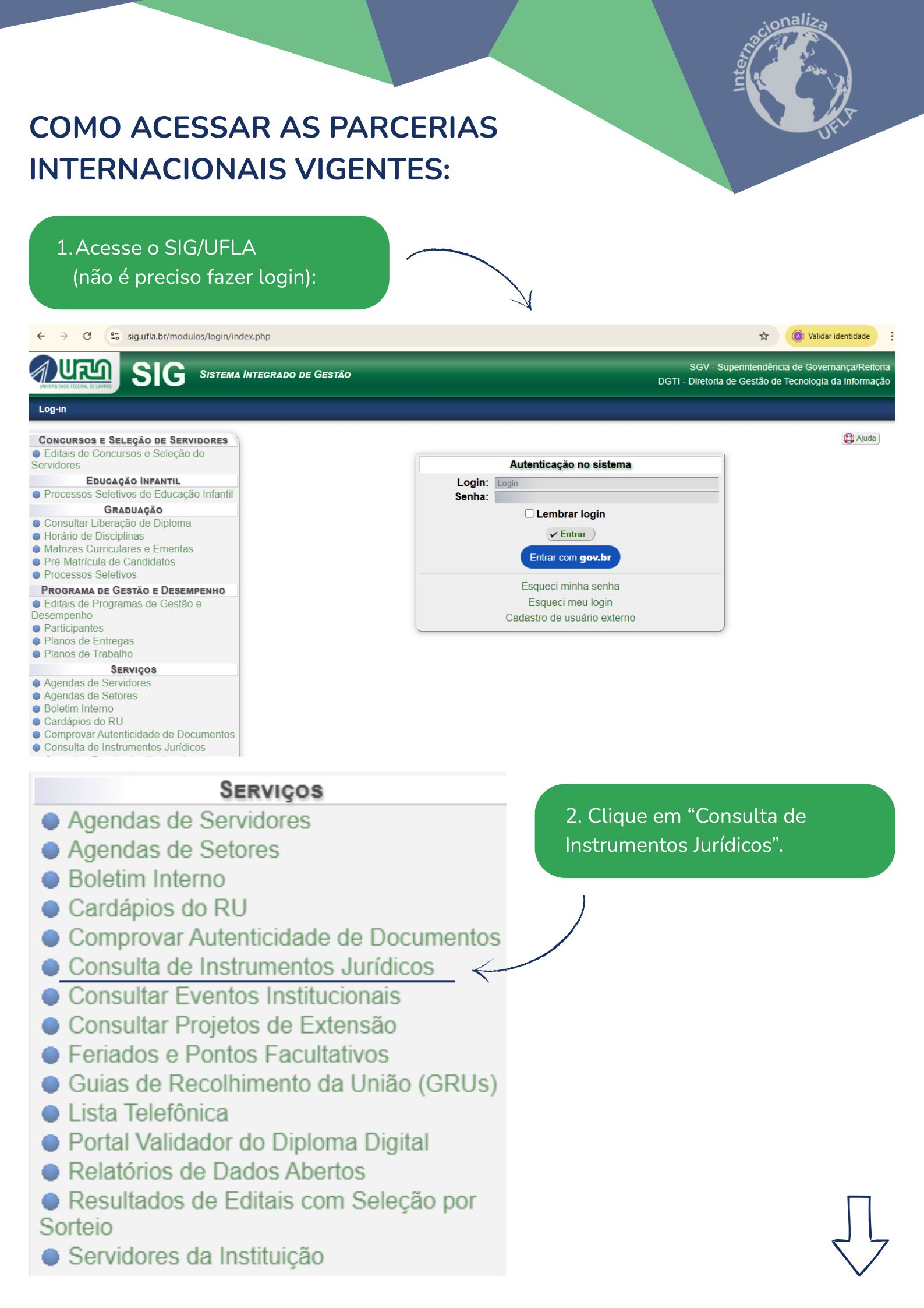 Como acessar os instrumentos de cooperao internacional vigentes no SIGUFLA