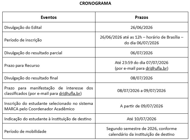 cronograma edital marca